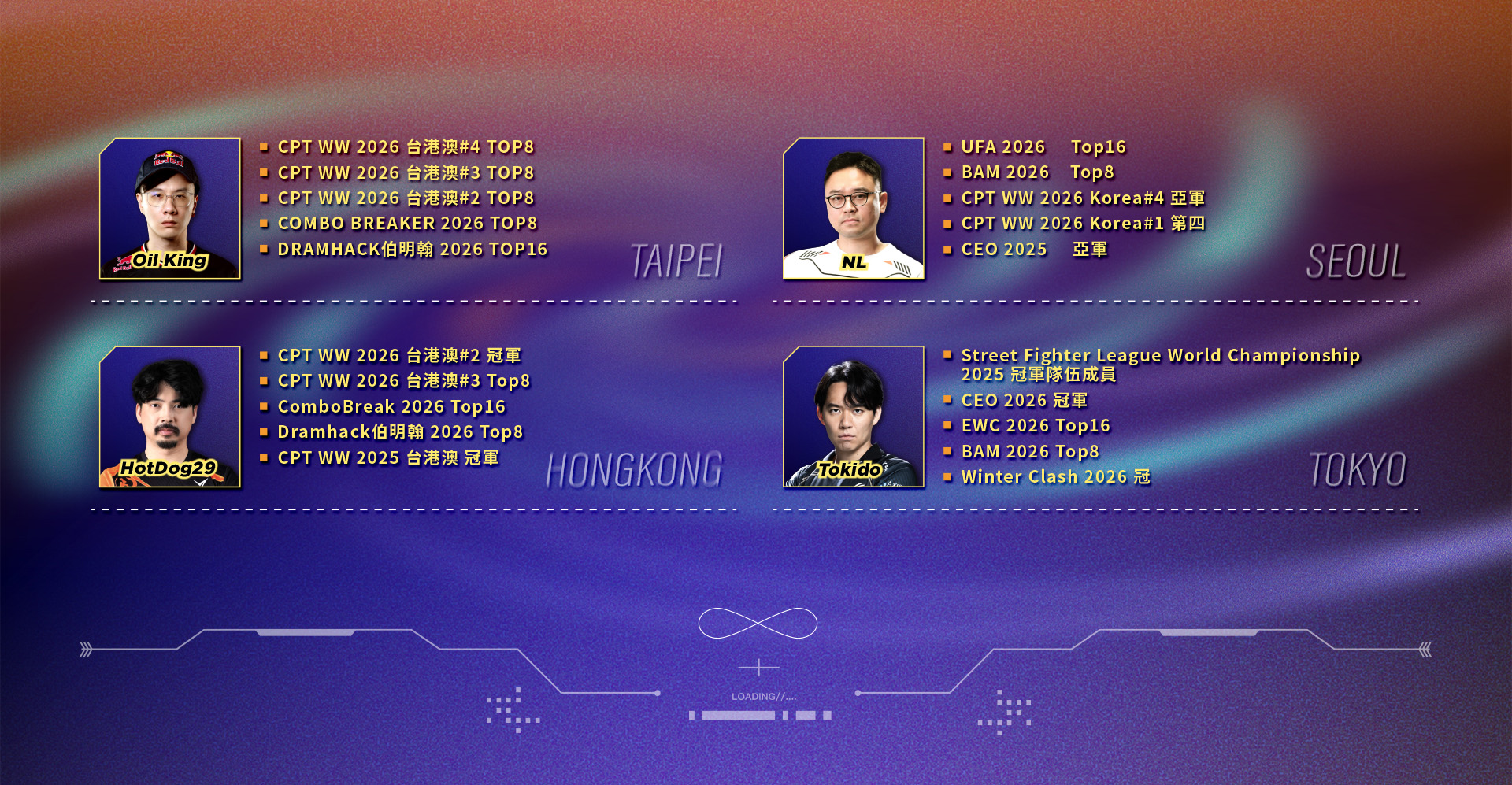 Oil.King、HotDog29、NL、Tokido